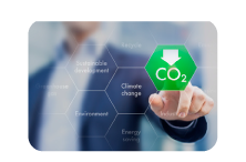 CO2